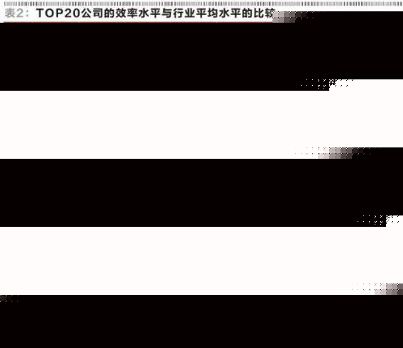 地产行业案例研究：从创新模式到市场趋势的深度剖析